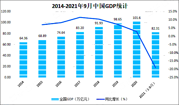 2021中國(guó)健身行業(yè)發(fā)展環(huán)境（PEST）分析：疫情催化健身需求，未來(lái)發(fā)展空間巨大 